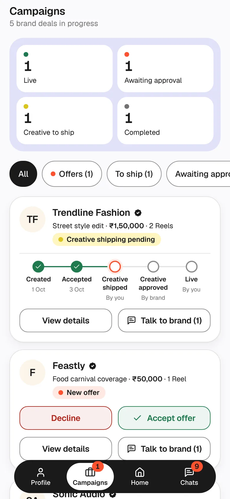 Campaigns: a fashion brand's ₹1,50,000 campaign waiting for the creative, and a new ₹50,000 offer from a food brand to accept or decline.